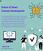 Future of Smart Contract Development