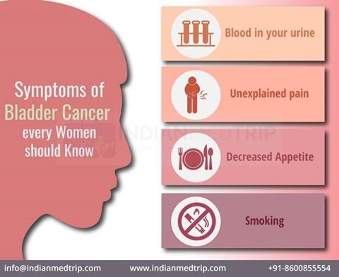 Symptoms of Bladder Cancer Every Women Should Know