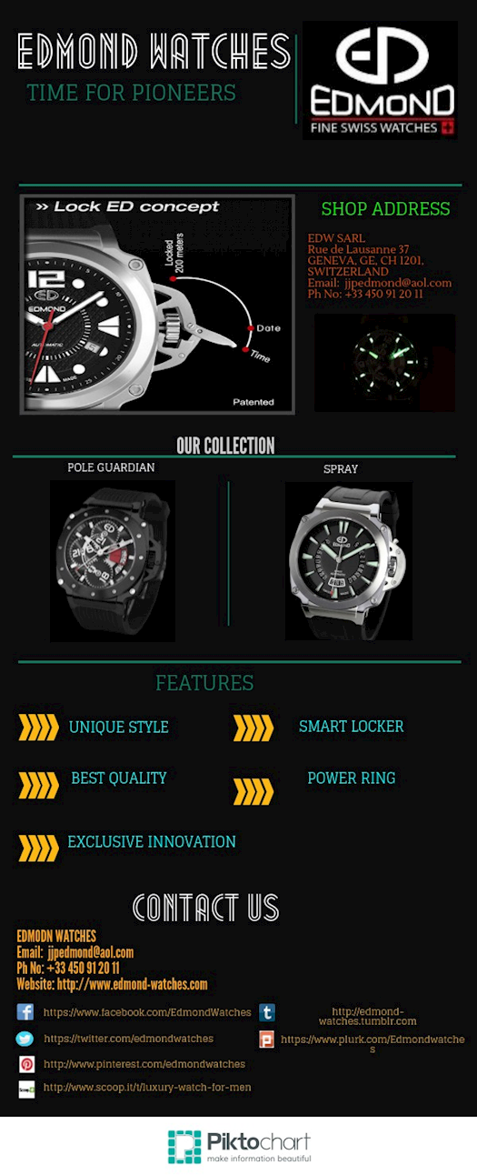SWISS BRAND WATCH MAKER