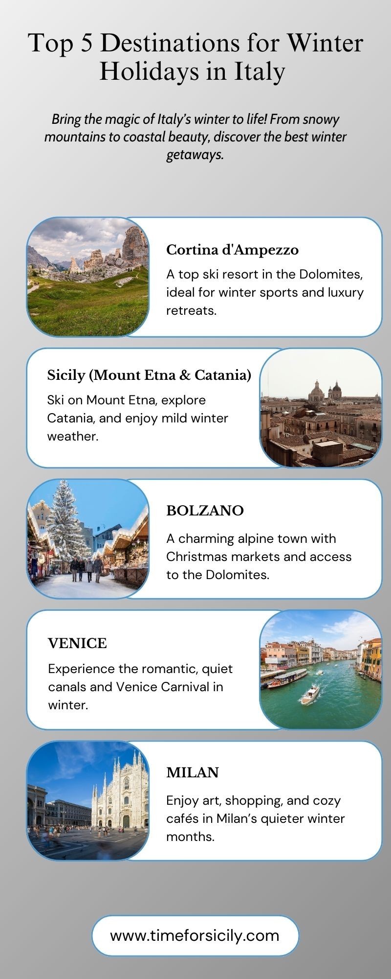 Top 5 Destinations for Winter Holidays in Italy
