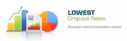 Easy way improve online payment