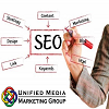 SEO Strategy