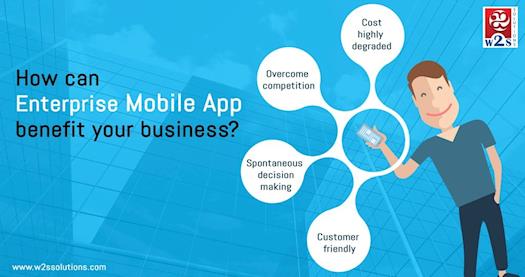  How can Enterprise Mobile App benefit your business?