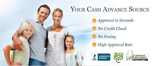 Payday Loans Online in America