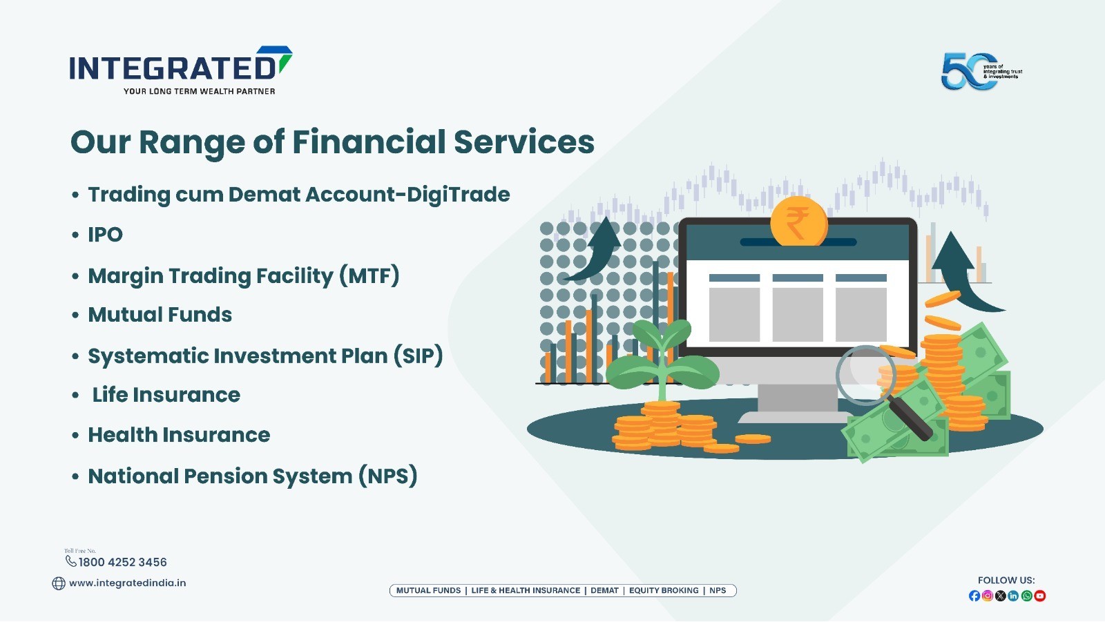 financial services company in India