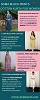 Best Latest Collection of Kurta Sets For Women 