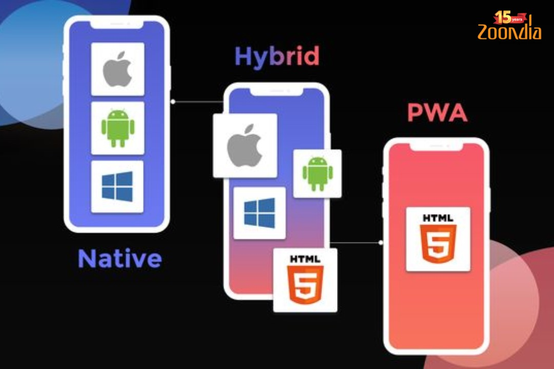 Progressive Web Apps for Enhanced User Experiences