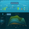 Sales Performance Dashboard