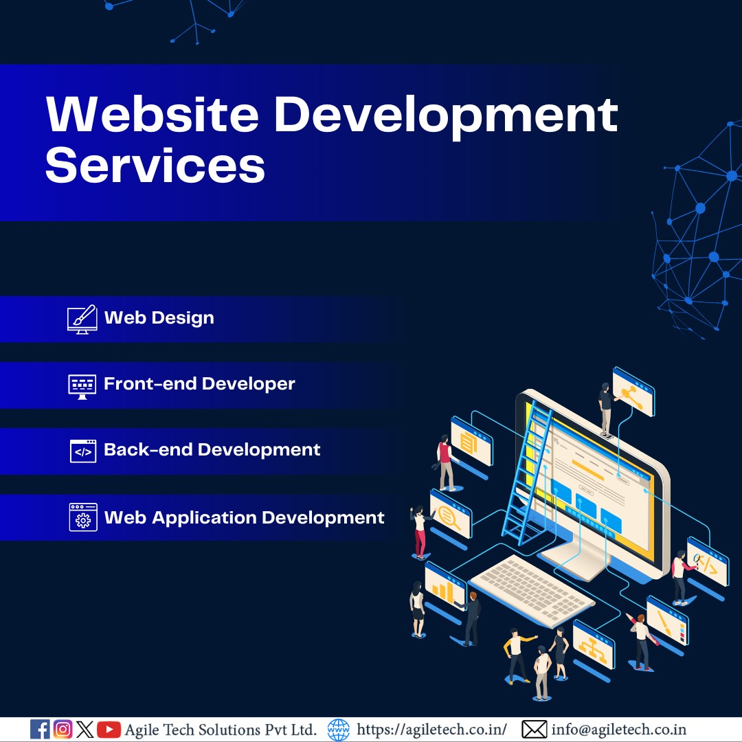 Best Web Development Services in India