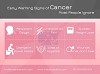 Early Warning Signs of Cancer Most People Ignore