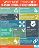 Why not consider plastic storage containers?