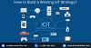 How to Build a Winning IoT Strategy?