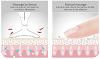 clinical information