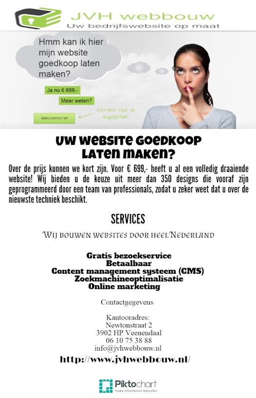 Goedkoop website laten maken