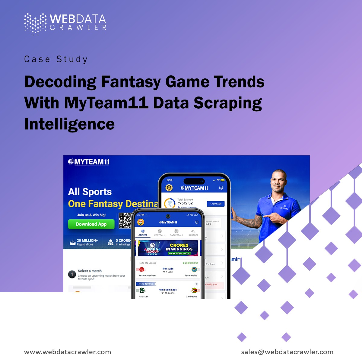 Decoding Fantasy Game Trends With MyTeam11 Data Scraping Intelligence