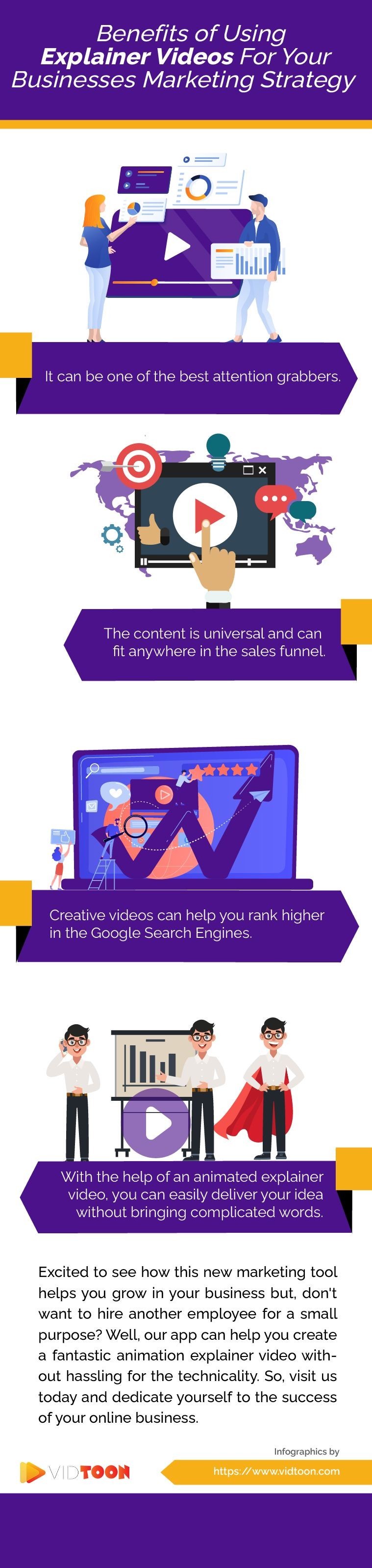 Benefits of Using Explainer Videos For Your Businesses Marketing Strategy