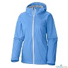 Bright Light Blue Rain Jacket