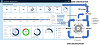 FM Navigate-ISO 41001-Management System-Facilities Management Software-Dashboard