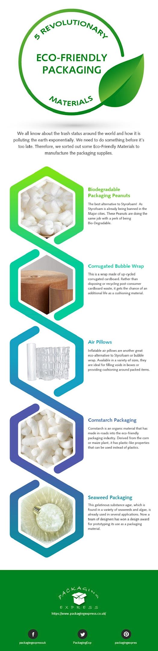 5 Revolutionary Eco-friendly Packaging Materials