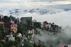 Best Places To Visit In Shimla Kullu Manali