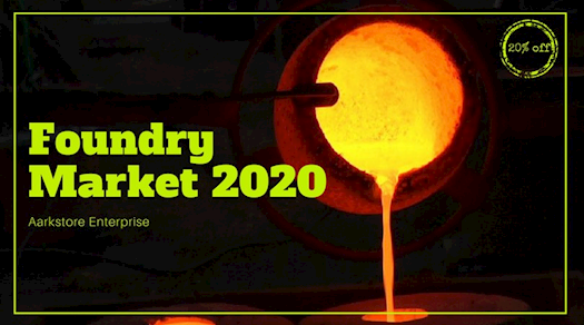 India Foundry Market Forecast 2020