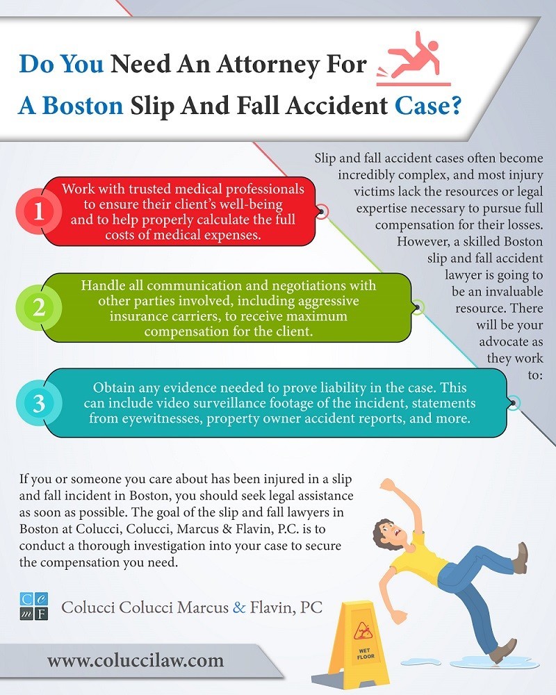 Do You Need an Attorney for a Boston Slip and Fall Accident Case?