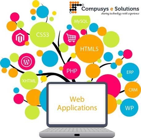 Provide for Best Website Design in Jaipur at Low Price