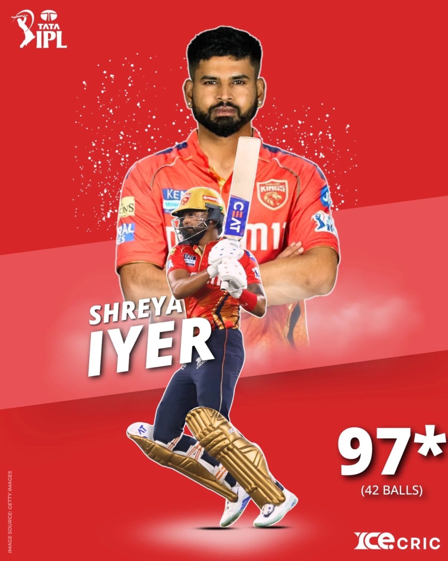 Shreyas Iyer putting on a masterclass! 