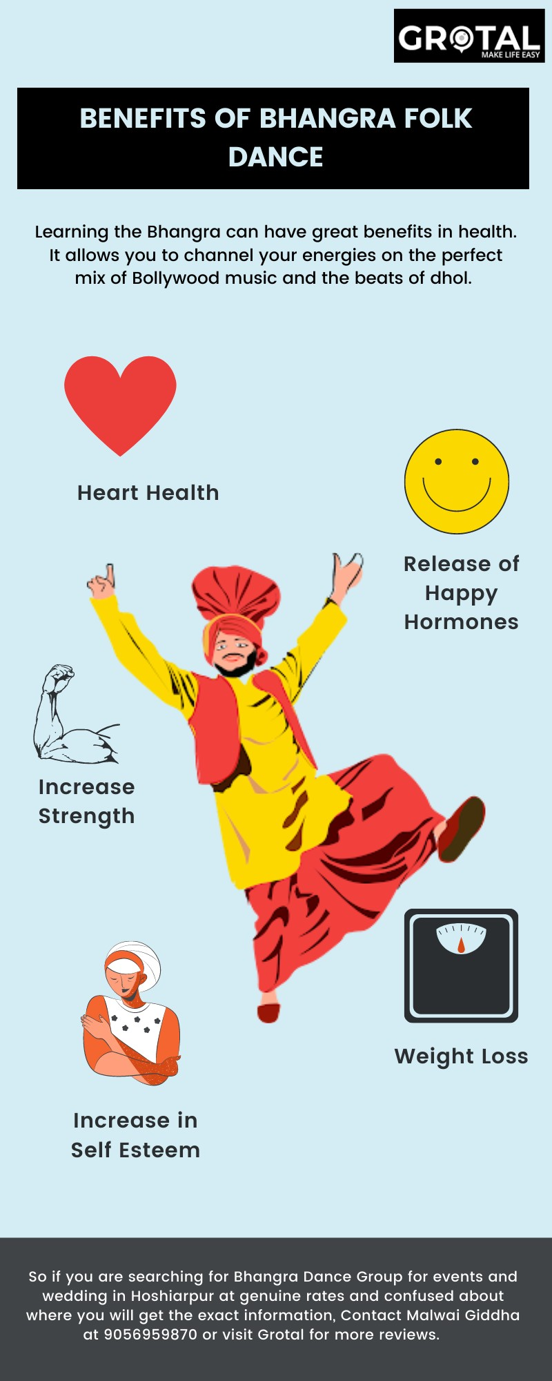 Benefits of Bhangra