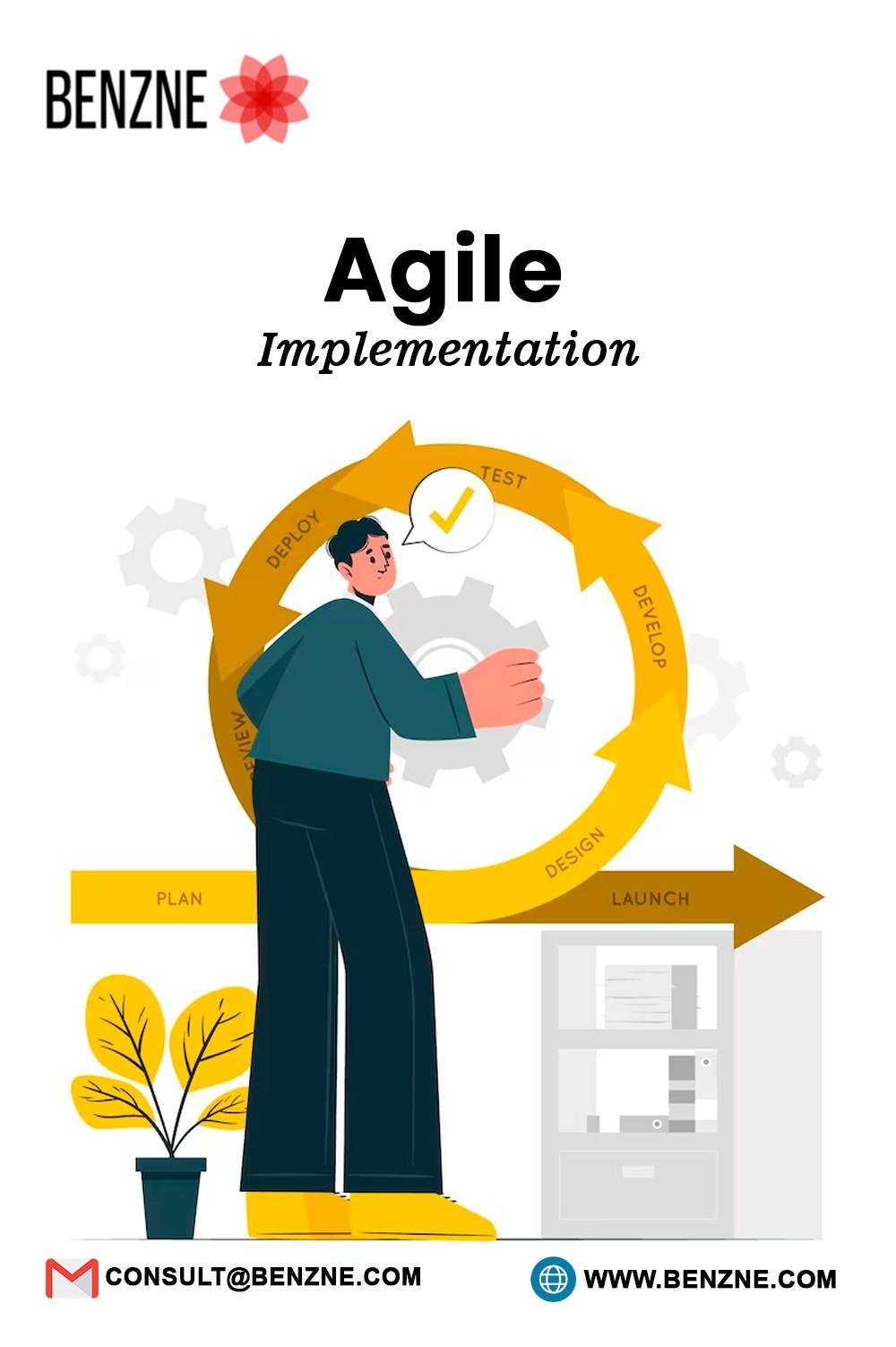 A Perfect Approach To Agile Implementation Is Made Easy With Benzne Consulting