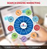 Best Search Engine Marketing Services Company