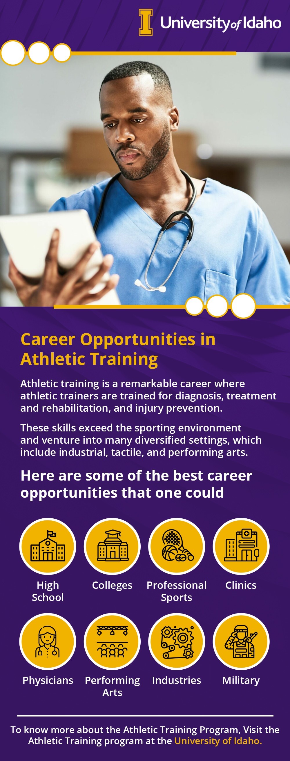 Career Opportunities in Athletic Training