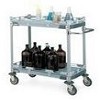 MetroMax i Chemical Cart