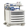 Starsys Lab Procedure Cart