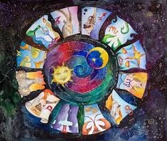 Online Vedic Astrology Course