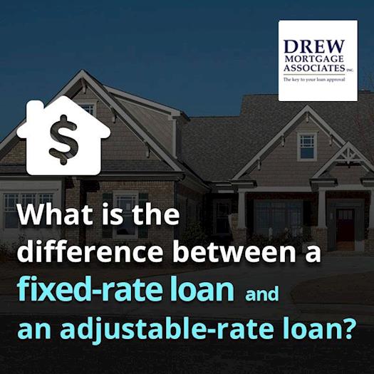 Drew Mortgage Associates, Inc - Mortgage Loan Faq