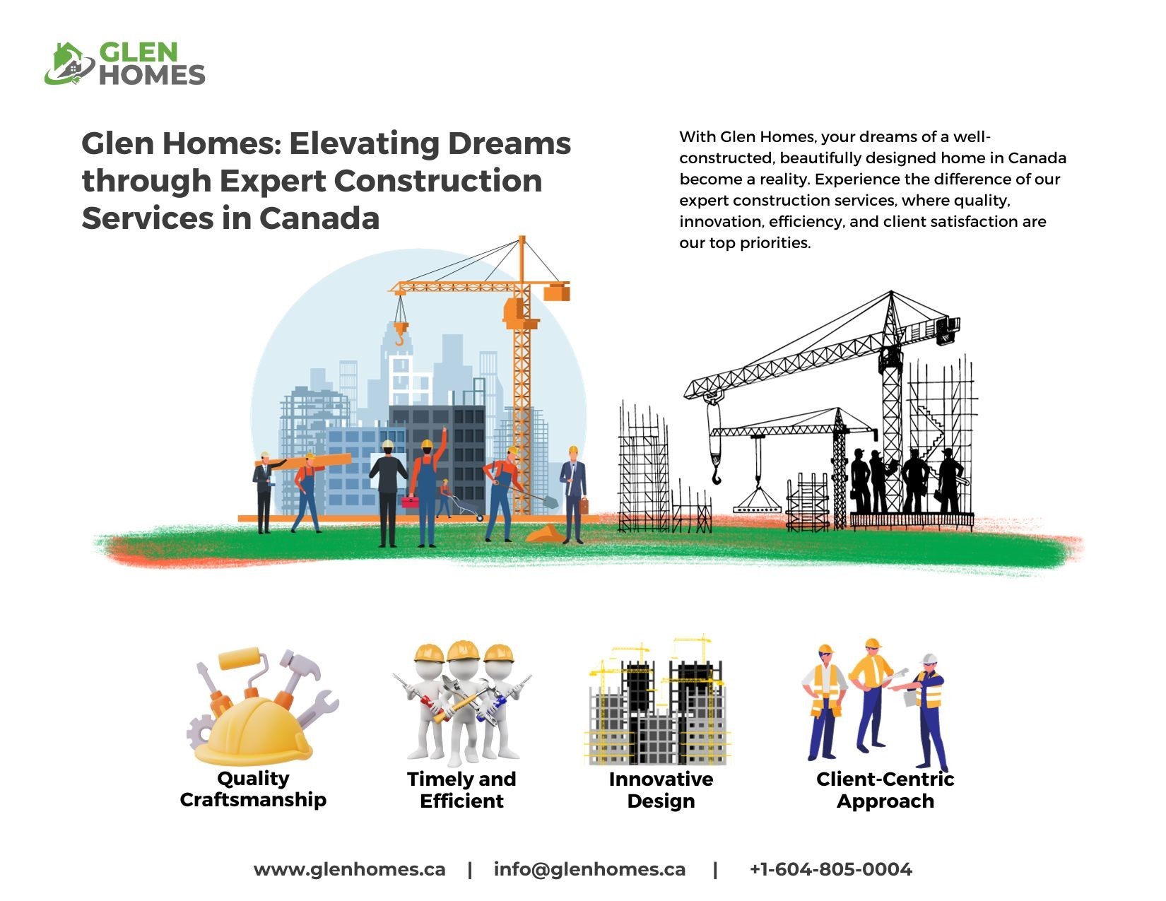 Glen Homes - Your Trusted Home Construction and Automation Experts in Canada