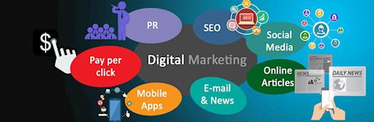 Comprehensive Digital Marketing for Complete Online result