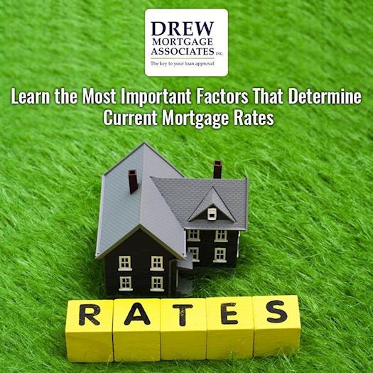 Mortgage Rates in MA