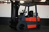 Looking For Toyota Forklift on Rental Basis