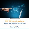 1000 TPS from a Single Server Handle your SMS Traffic with Ease