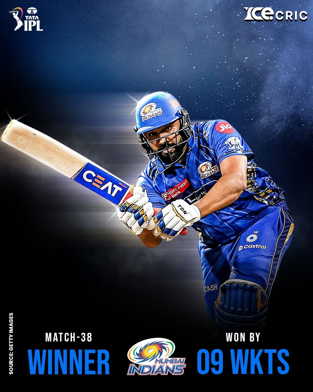 Mumbai Indians Won