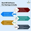 Top HR software in India 