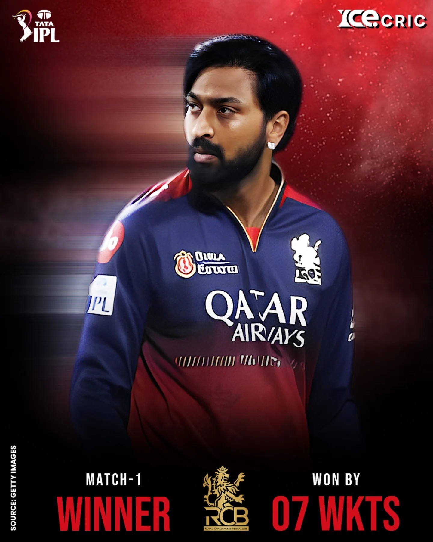 RCB starts the season in style! 