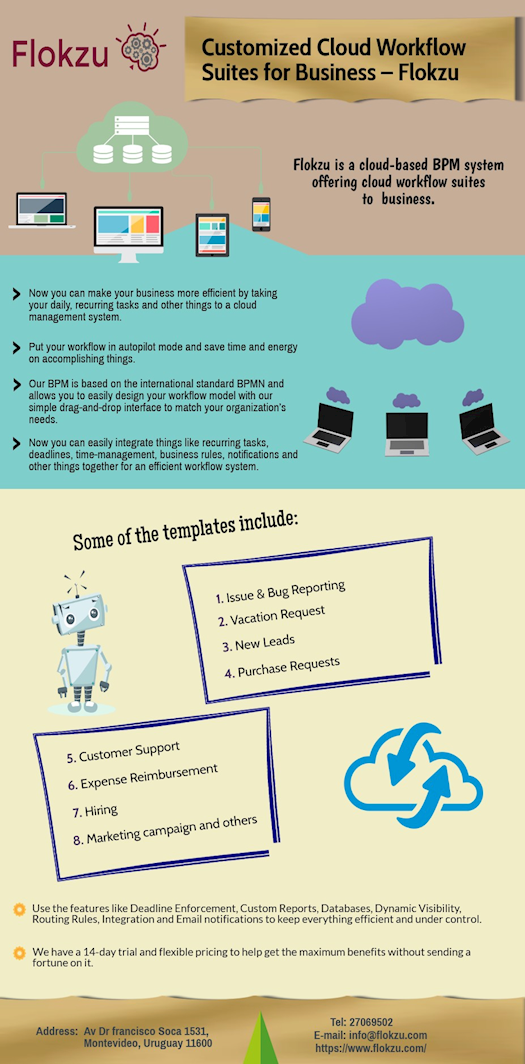 Cloud Workflow | Flokzu