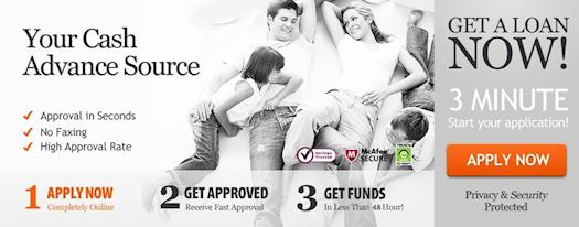 fastLoanOnlinew in America