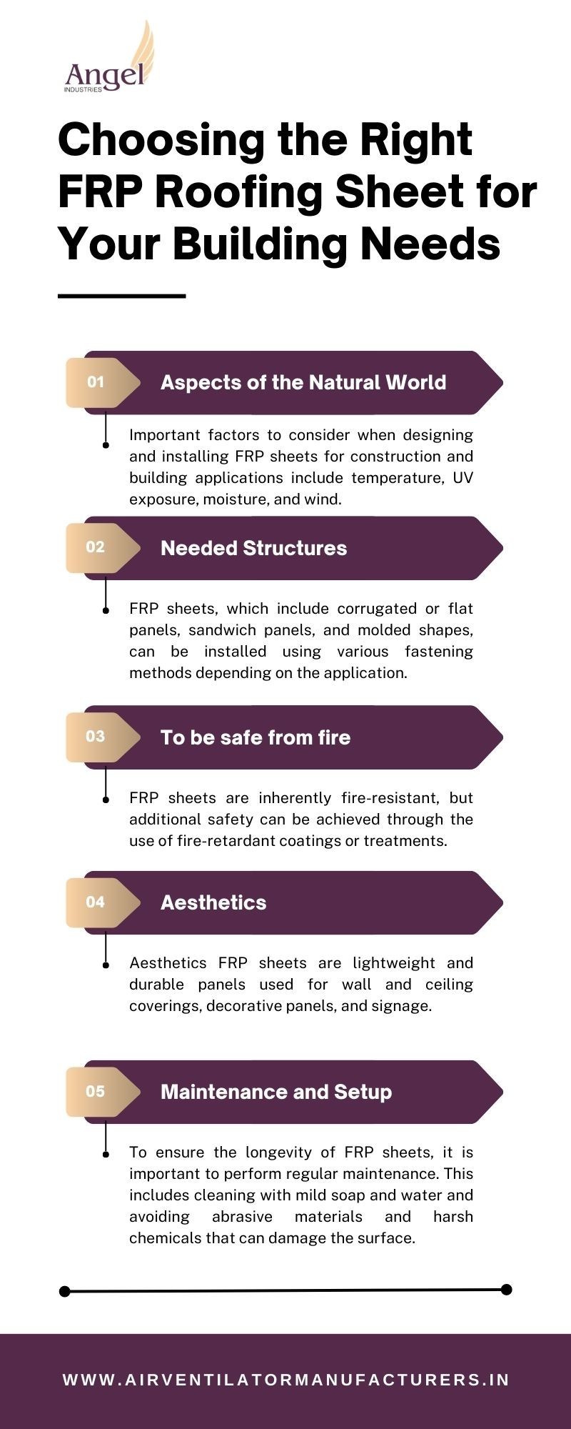 FRP Roofing Sheet: What Is It, How They Work, Cost & More