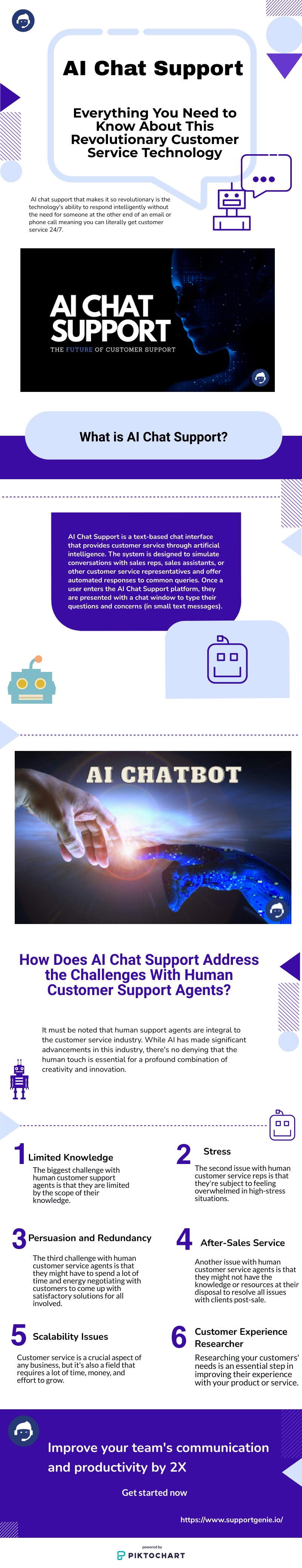 ai chat support