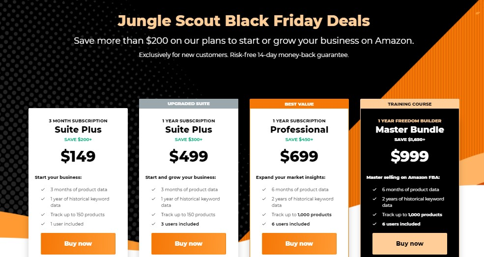 Jungle Scout Black Friday Sale
