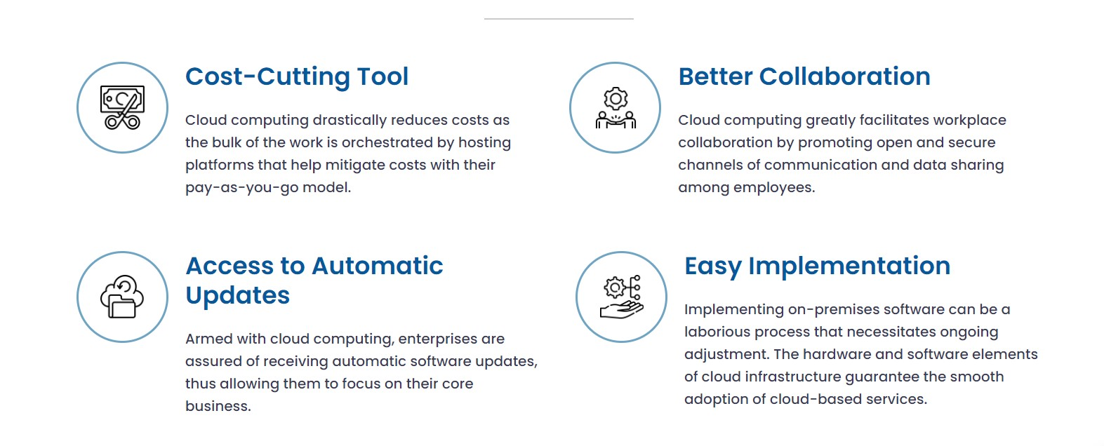 Why Businesses Prefer Cloud Consulting Services